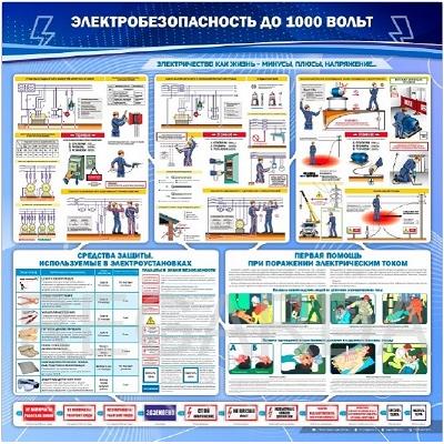 Стенд «Электробезопасность до 1000 вольт»
